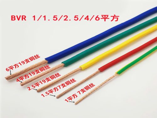 家庭裝修用什么規(guī)格的電線呢？