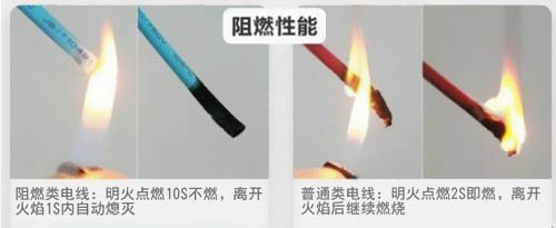 電線阻燃試驗(yàn)